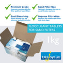 Clarifier Tablets, Flocculant