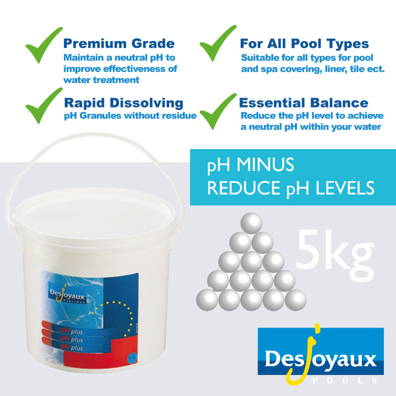 pH Minus Reducer 5kg